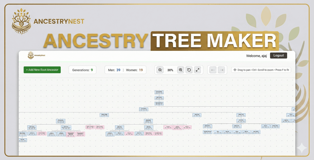 Ancestry Tree Visualizer
